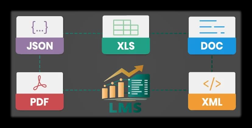 LMS multi-format lease document ingestion