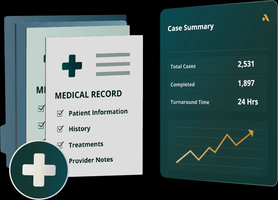 Medical record collection workspace with request documents and a case summary dashboard