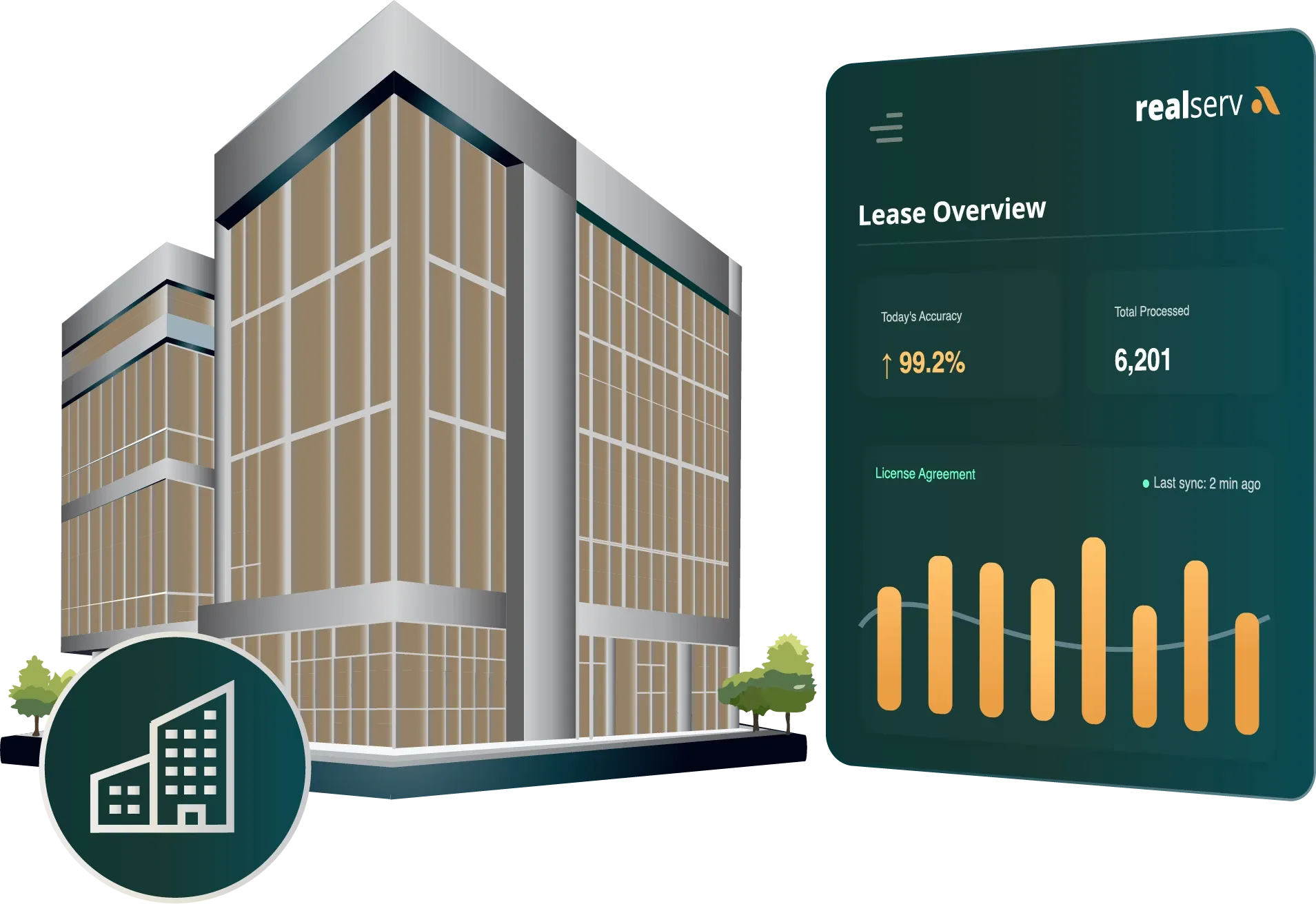 Real estate operations