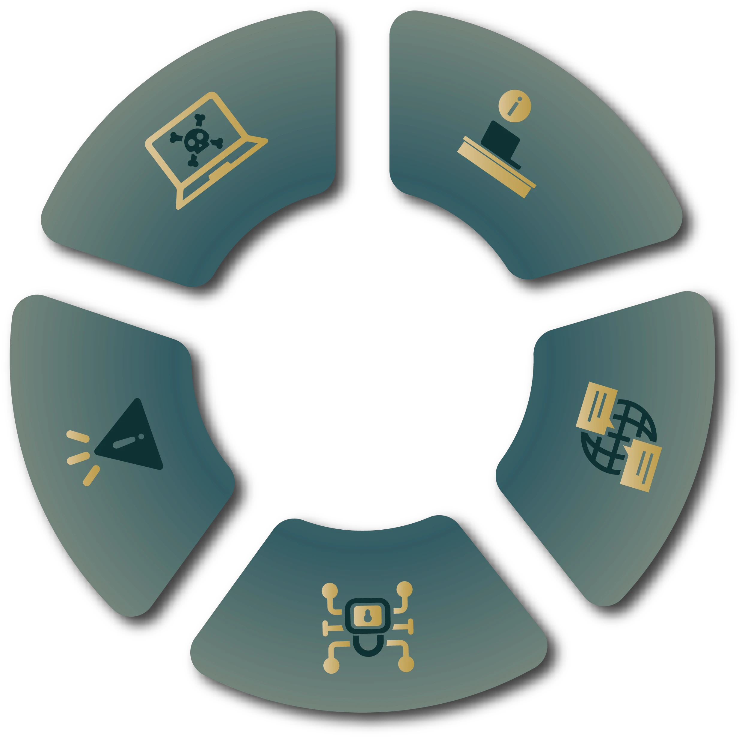 Circular illustration representing process bottlenecks