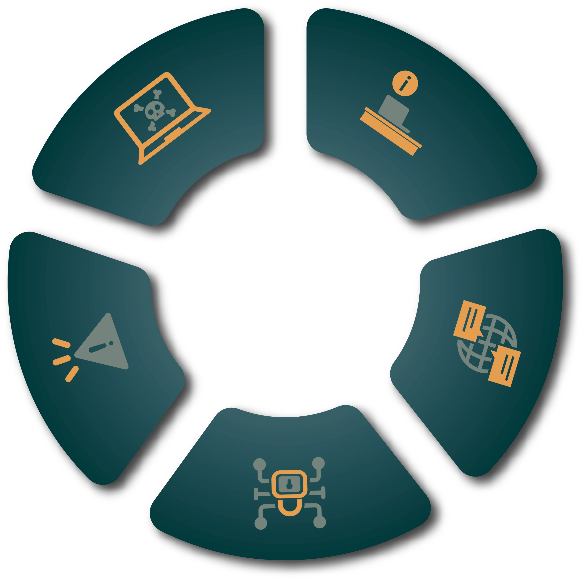 Circular illustration representing complex data silos
